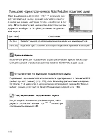 Страница 115