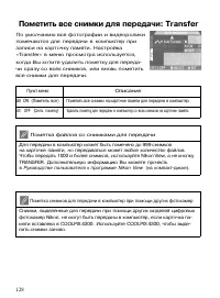 Страница 127