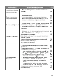 Страница 138