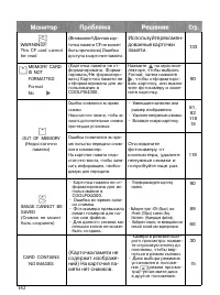 Страница 141