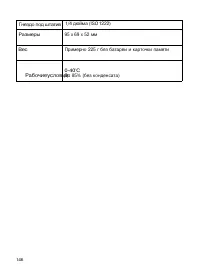 Страница 145