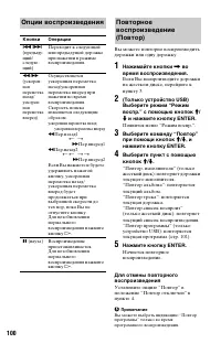 Страница 100