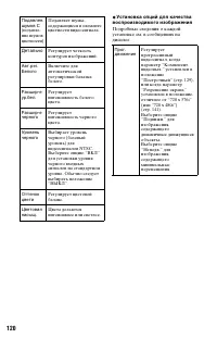 Страница 120