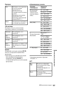 Страница 127