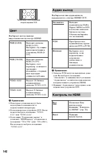 Страница 142