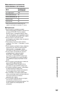 Страница 157