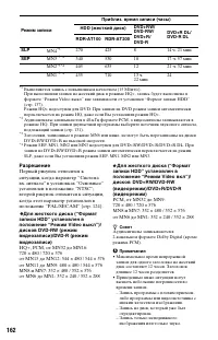 Страница 162