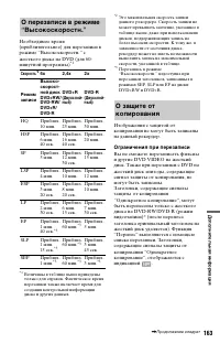 Страница 163