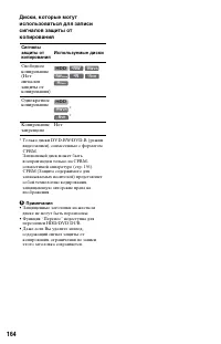 Страница 164