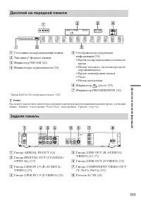Страница 111