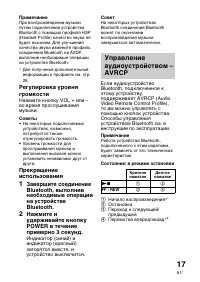 Страница 101