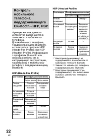 Страница 106