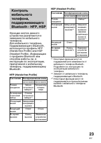 Страница 107