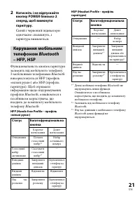 Страница 105