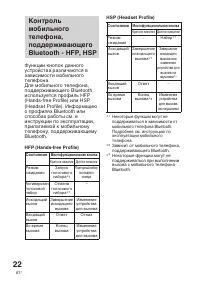 Страница 106