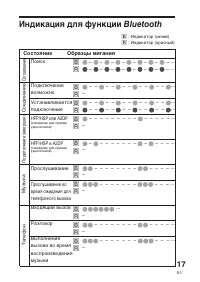 Страница 107