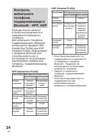 Страница 114