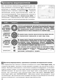 Страница 101