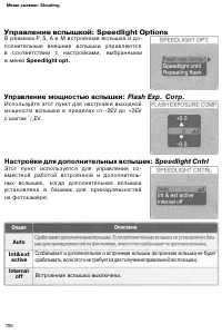 Страница 115