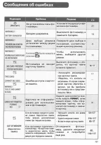 Страница 160