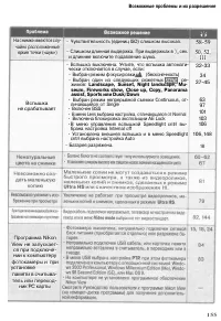 Страница 164