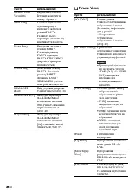 Страница 134