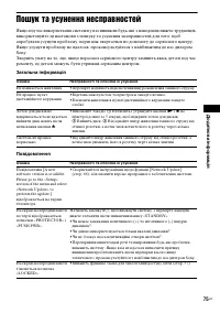 Страница 165