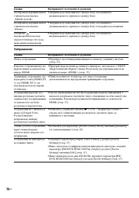 Страница 166