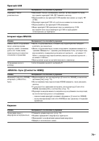 Страница 169