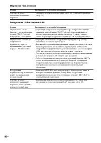 Страница 170