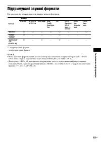 Страница 173