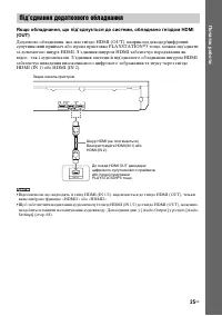 Страница 115