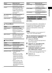 Страница 135