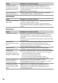 Страница 168