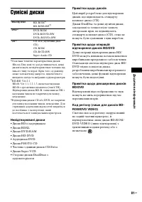 Страница 171