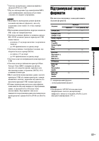 Страница 121