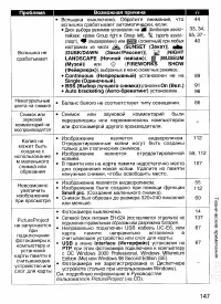 Страница 152