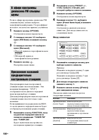 Страница 100