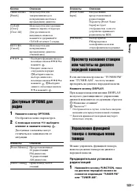 Страница 101