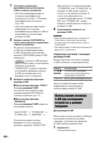 Страница 108