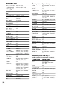 Страница 122