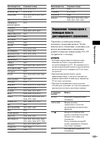 Страница 123