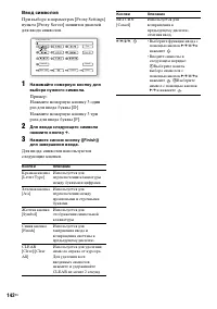 Страница 142