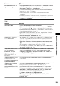 Страница 149