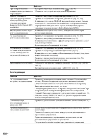 Страница 150