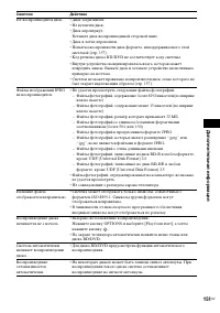 Страница 151