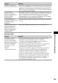 Страница 153