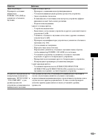 Страница 155