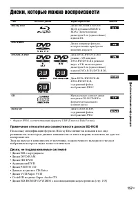 Страница 157