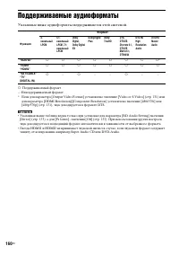 Страница 160